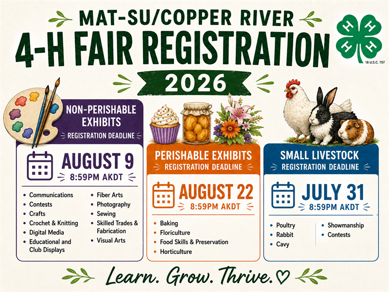 Logo for 2026 Mat-Su/Copper River 4-H Fair